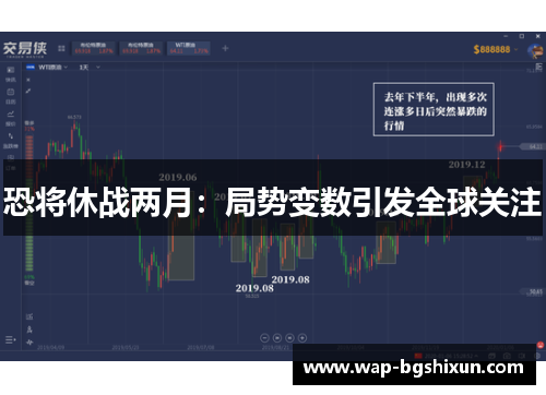 恐将休战两月：局势变数引发全球关注